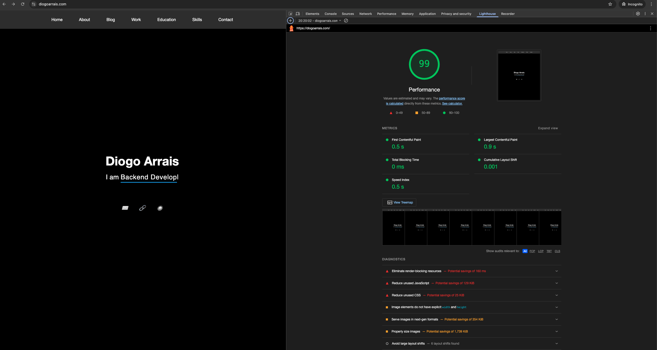 Sample Lighthouse report showing performance scores